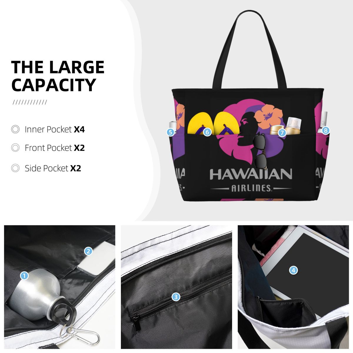 Hawaiian Airlines Herc Travel  - Yoga Fitness Tote recension och pris