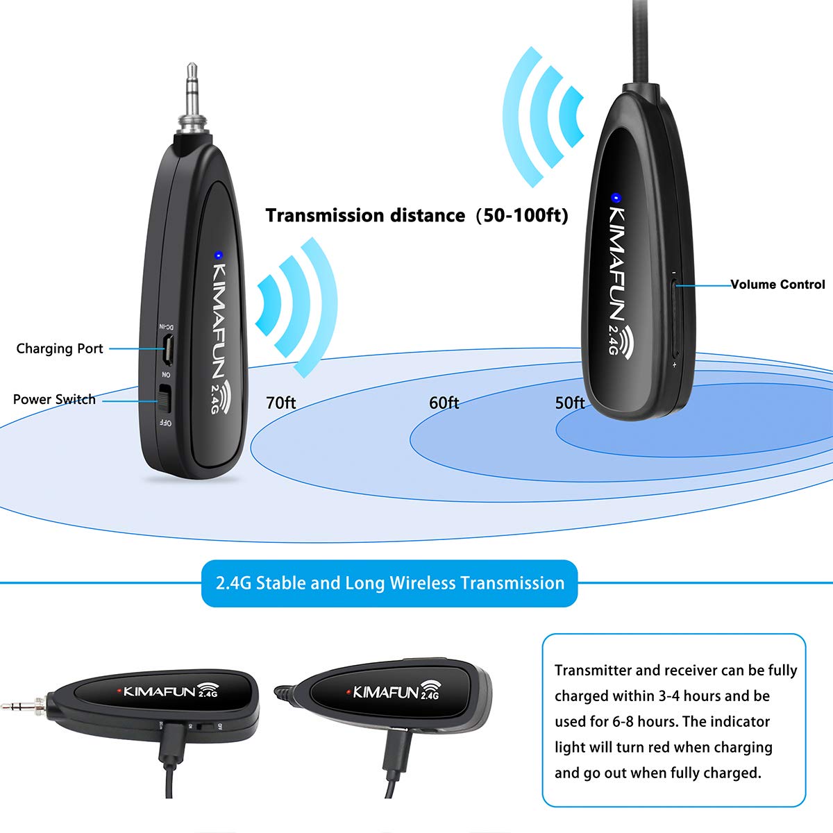 KIMAFUN 2.4G Wireless Fitness  - Yoga And Fitness Instructor recension och pris